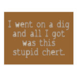 Stupid Chert Postcard