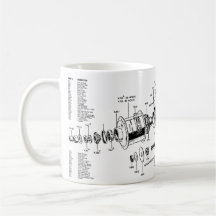 Sturmey-Archer Three-speed Mug (w/ parts list)