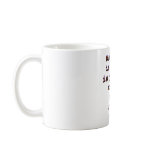 Success In Life Is Just A <Div> Tag Away (Humour) mugs