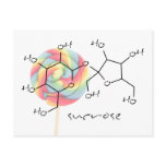 Sugar rush postcards
