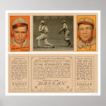 Sullivan White Sox Baseball 1912 posters