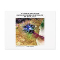 Sulphur Dioxide Plume Eruption Mt. Etna Italy postcards
