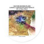 Sulphur Dioxide Plume Eruption Mt. Etna Italy stickers