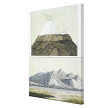 Summit of Cotopaxi (top), and the eruption of Coto Canvas Print
