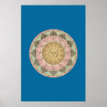 Sun and Seasons Detail from Antique circa 1780 Map Posters