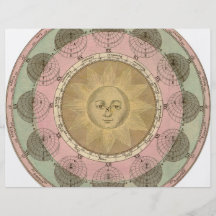 Sun and Seasons Detail from Antique Map circa 1780 Personalized Flyer