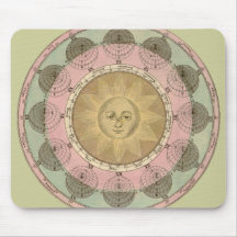 Sun and Seasons Detail from Antique Map circa 1780 Mousemat