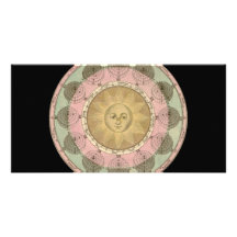 Sun and Seasons Detail from Antique Map circa 1780 Picture Card