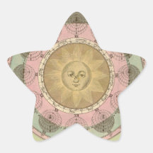 Sun and Seasons Detail from Antique Map circa 1780 Star Stickers