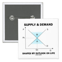 Supply & Demand Shapes My Outlook On Life (Econ) Pins