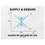 Supply & Demand Shapes My Outlook On Life (Econ) flyers