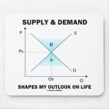 Supply & Demand Shapes My Outlook On Life (Econ) Mousemats