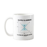 Supply & Demand Shapes My Outlook On Life (Econ) mugs
