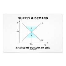Supply & Demand Shapes My Outlook On Life (Econ) Personalized Stationery