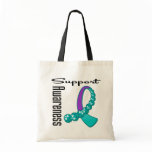 Support Awareness v4 Domestic Violence Bags