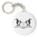 sUPPORT FIGHT AGAINST BREAT CANCER Keychains