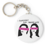 Support Hot Chicks keychains
