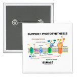 Support Photosynthesis Exhale (Biochemistry Humour Pins
