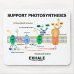 Support Photosynthesis Exhale (Environmental) mousepads