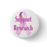Support Research Breast Cancer Button