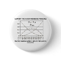 Support The Hardy-Weinberg Principle Practice