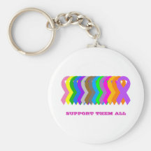 Support them all key chain