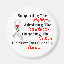 Supporting Admiring Honouring 2 LUNG CANCER Refrigerator Magnets