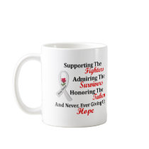 Supporting Admiring Honouring 2 LUNG CANCER Mug