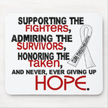 Supporting Admiring Honouring 3.2 Mesothelioma Mousepads
