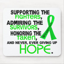 Supporting Admiring Honouring 3.2 Non-Hodgkin's Ly Mouse Mats