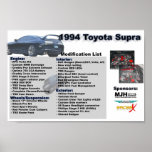 supra posters