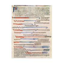 Surgical instruments from a treatise