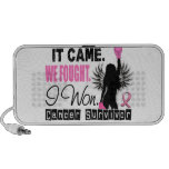 Survivor 22 Breast Cancer iPhone Speakers