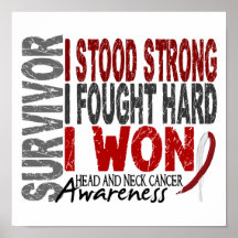 Survivor 4 Head Neck Cancer Posters