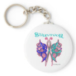 Survivor Celtic Butterfly - Thyroid Cancer keychains