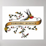 Swallow and Scroll with Forensic Science posters