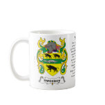 Sweeney, the origin, meaning and the crest coffee mugs