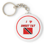Sweet Tnt Keychain