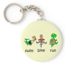 Swim Bike Run