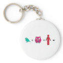 SWINE flu keychains