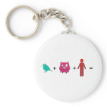 SWINE flu keychains
