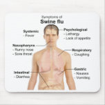 Swine Flu mousepads