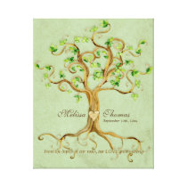 Swirl Tree Roots Antiqued Sage Wedding Gift Art