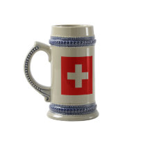 switzerland coffee mug