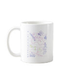 symbolic conversion mugs