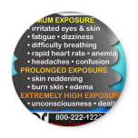 Symptoms of Gas Poisoning magnets