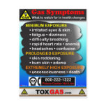 Symptoms of Gas Poisoning postcards