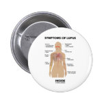 Symptoms Of Lupus Inside (Autoimmune Disorder) Buttons