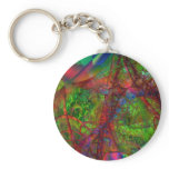 Synapse Key Chains