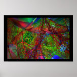 Synapse Posters
